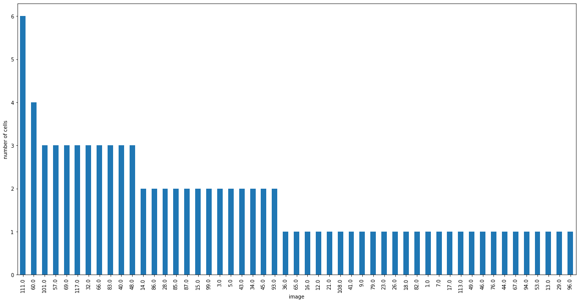 ../_images/c3bfeda0466c67e5d82c1249c39c9eef9cb5ddaafdfc36af724bf2632803f4a0.png